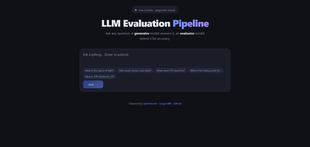 Evaluation Project interface screenshot